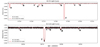 Thumbnail: Fig. J.1 Refer to the following caption and surrounding text.