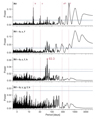 Thumbnail: Fig. 2 Refer to the following caption and surrounding text.