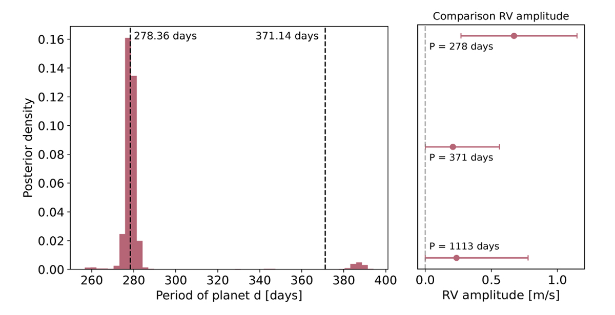 Fig. 3 Refer to the following caption and surrounding text.