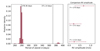 Thumbnail: Fig. 3 Refer to the following caption and surrounding text.