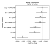 Thumbnail: Fig. 4 Refer to the following caption and surrounding text.