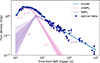 Thumbnail: Fig. D.1. Refer to the following caption and surrounding text.