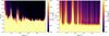 Thumbnail: Fig. 11 Refer to the following caption and surrounding text.