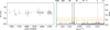Thumbnail: Fig. 14 Refer to the following caption and surrounding text.