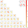 Thumbnail: Fig. D.2 Refer to the following caption and surrounding text.