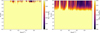 Thumbnail: Fig. F.1 Refer to the following caption and surrounding text.