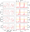 Thumbnail: Fig. 2 Refer to the following caption and surrounding text.