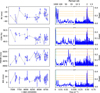 Thumbnail: Fig. 3 Refer to the following caption and surrounding text.