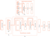 Thumbnail: Fig. 8 Refer to the following caption and surrounding text.