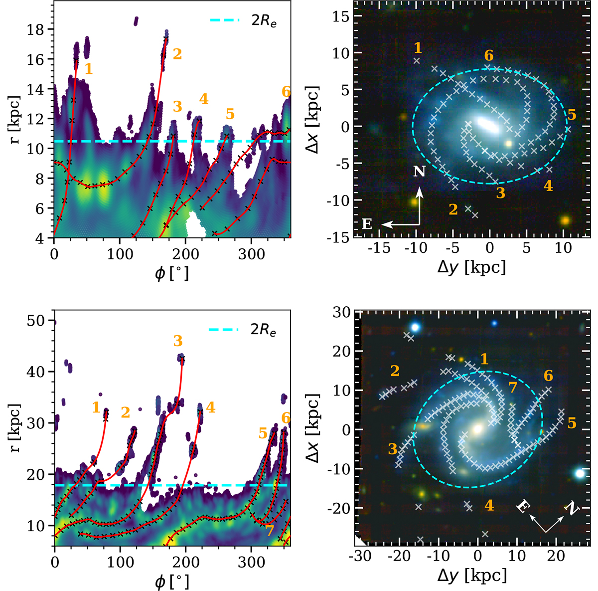 Fig. 2. Refer to the following caption and surrounding text.
