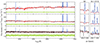 Thumbnail: Fig. B.1. Refer to the following caption and surrounding text.