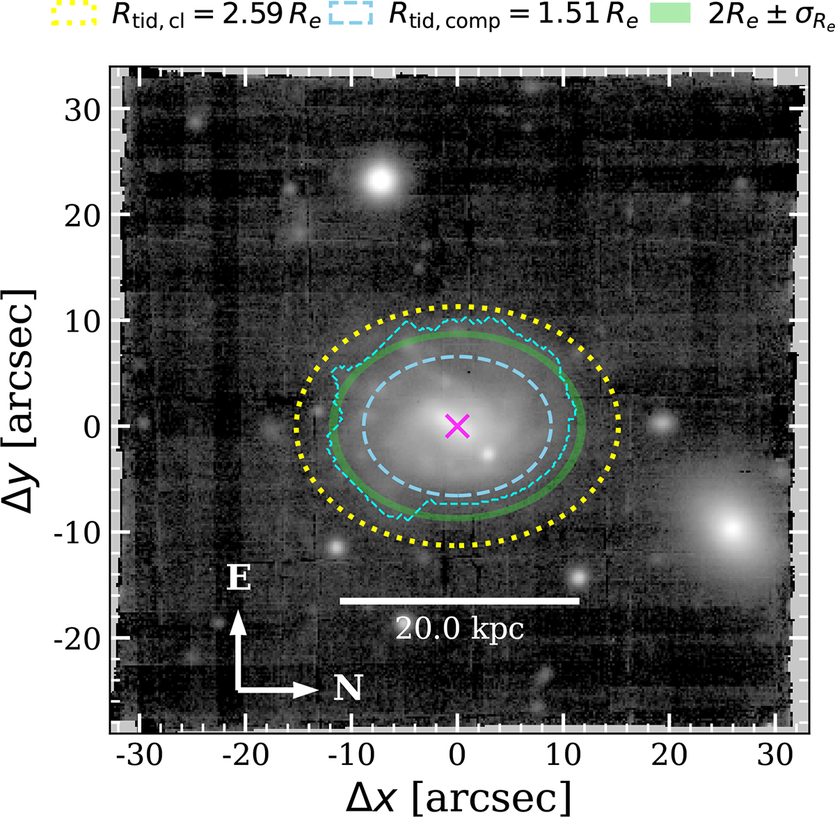 Fig. 3. Refer to the following caption and surrounding text.