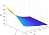 Thumbnail: Fig. 1. Refer to the following caption and surrounding text.