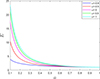 Thumbnail: Fig. 2. Refer to the following caption and surrounding text.