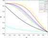 Thumbnail: Fig. 4. Refer to the following caption and surrounding text.