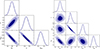 Thumbnail: Fig. 6. Refer to the following caption and surrounding text.