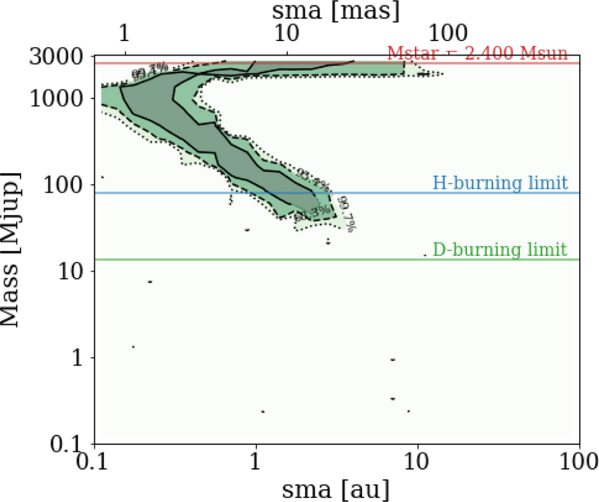 Fig. 10 Refer to the following caption and surrounding text.