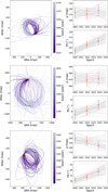 Thumbnail: Fig. B.2 Refer to the following caption and surrounding text.