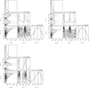 Thumbnail: Fig. B.3 Refer to the following caption and surrounding text.