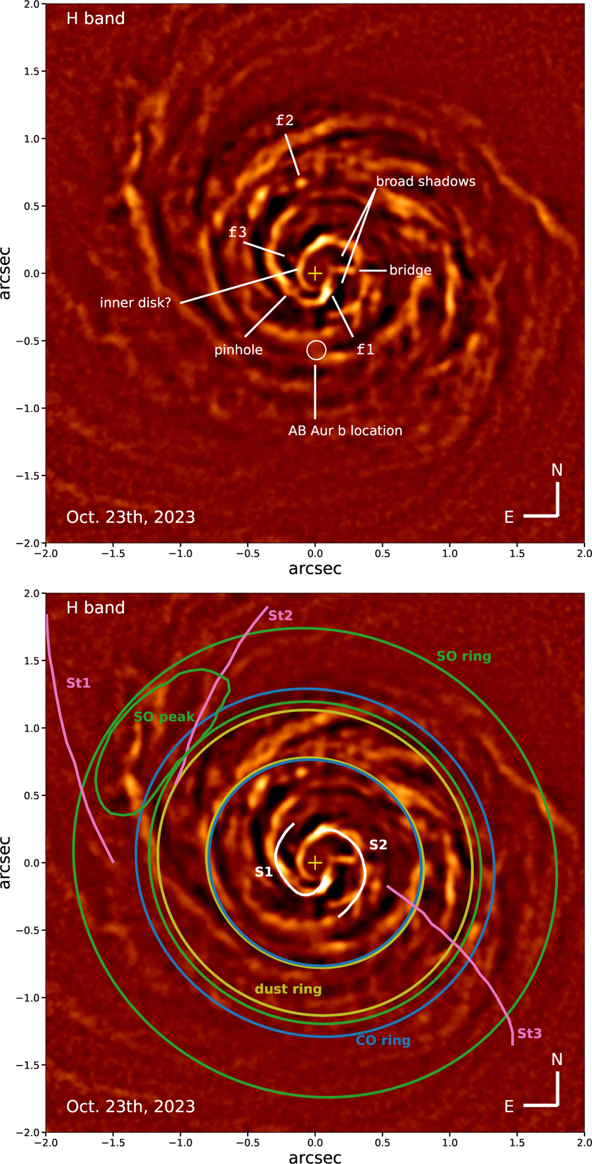 Fig. 2 Refer to the following caption and surrounding text.
