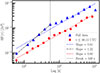 Thumbnail: Fig. 2. Refer to the following caption and surrounding text.