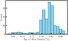 Thumbnail: Fig. B.2. Refer to the following caption and surrounding text.