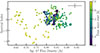 Thumbnail: Fig. B.3. Refer to the following caption and surrounding text.