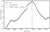 Thumbnail: Fig. B.4. Refer to the following caption and surrounding text.
