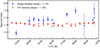 Thumbnail: Fig. C.2. Refer to the following caption and surrounding text.