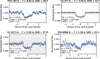 Thumbnail: Fig. 3 Refer to the following caption and surrounding text.
