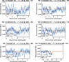 Thumbnail: Fig. 4 Refer to the following caption and surrounding text.