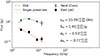 Thumbnail: Fig. 2. Refer to the following caption and surrounding text.