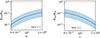 Thumbnail: Fig. A.2. Refer to the following caption and surrounding text.