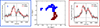 Thumbnail: Fig. 2. Refer to the following caption and surrounding text.