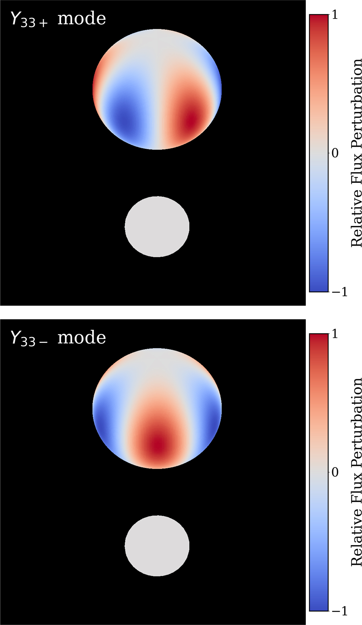 Fig. 8. Refer to the following caption and surrounding text.