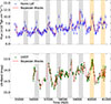 Thumbnail: Fig. B.2. Refer to the following caption and surrounding text.