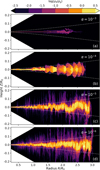 Thumbnail: Fig. 6 Refer to the following caption and surrounding text.