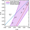 Thumbnail: Fig. 1. Refer to the following caption and surrounding text.