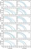 Thumbnail: Fig. 2. Refer to the following caption and surrounding text.