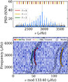 Thumbnail: Fig. A.6. Refer to the following caption and surrounding text.