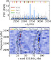 Thumbnail: Fig. A.1. Refer to the following caption and surrounding text.