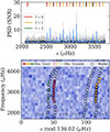 Thumbnail: Fig. A.4. Refer to the following caption and surrounding text.