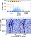 Thumbnail: Fig. A.5. Refer to the following caption and surrounding text.