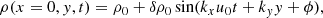 Mathematical equation: $$ \begin{aligned} \rho (x = 0,y,t) = \rho _0+\delta \rho _0\sin (k_x u_0 t + k_y y + \phi ), \end{aligned} $$