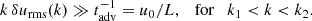 Mathematical equation: $$ \begin{aligned} k\,\delta u_{\rm {rms}}(k) \gg t_{\rm adv}^{-1}=u_0/L, \quad \mathrm{for} \quad k_1 < k < k_2. \end{aligned} $$