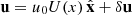 Mathematical equation: $ \mathbf{u} = u_0U(x)\,\hat{\mathbf{x}} + \delta\mathbf{u} $