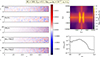 Thumbnail: Fig. 4. Refer to the following caption and surrounding text.