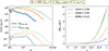 Thumbnail: Fig. 7. Refer to the following caption and surrounding text.