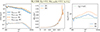 Thumbnail: Fig. 8. Refer to the following caption and surrounding text.