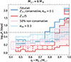 Thumbnail: Fig. F.2. Refer to the following caption and surrounding text.
